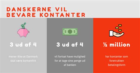 kontantløs danmark|DANMARK SIGER KLART NEJ TIL KONTANTLØST SAMFUND